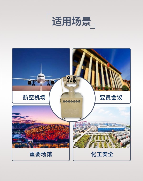 低空激光防御设备JF-118型(图5)