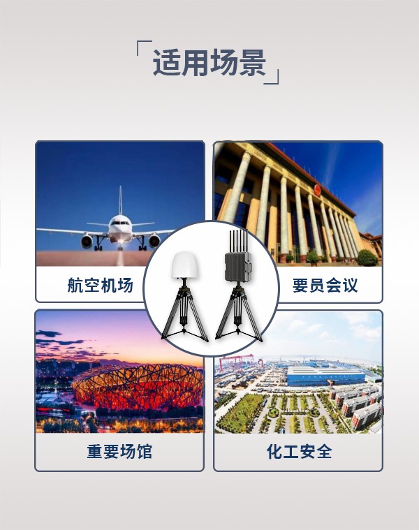 无人机侦测干扰拦截系统ZC-106型(图5)