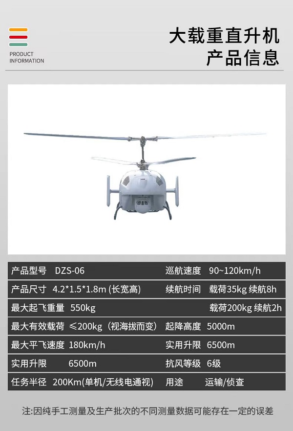 大载重直升机DZS-06型设备(图2)