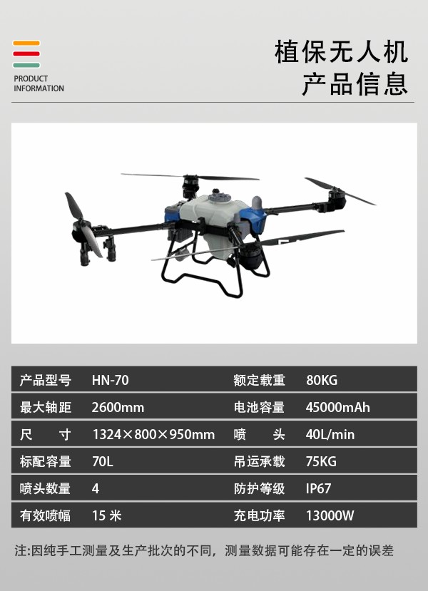 植保无人机HN-70型(图2)