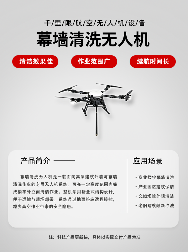 楼宇幕墙清洗无人机(图1)