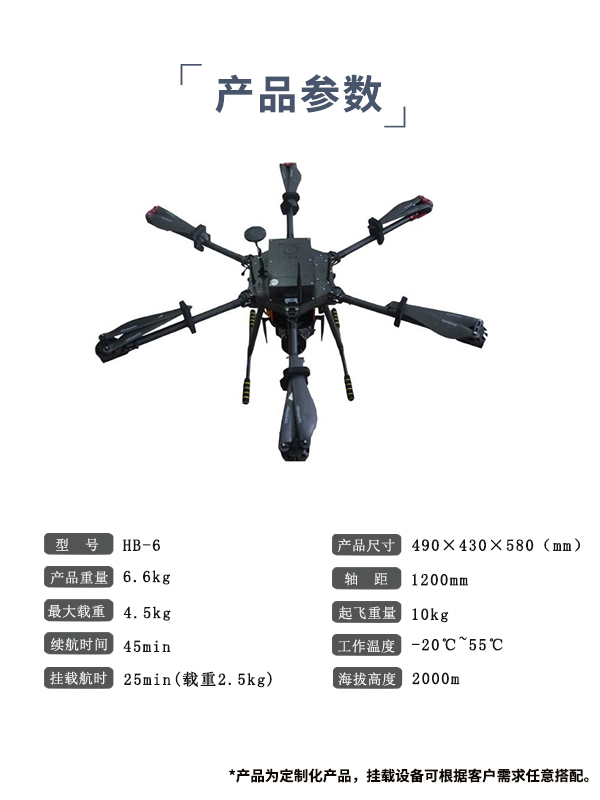 环保无人机 HB-6型(图3)