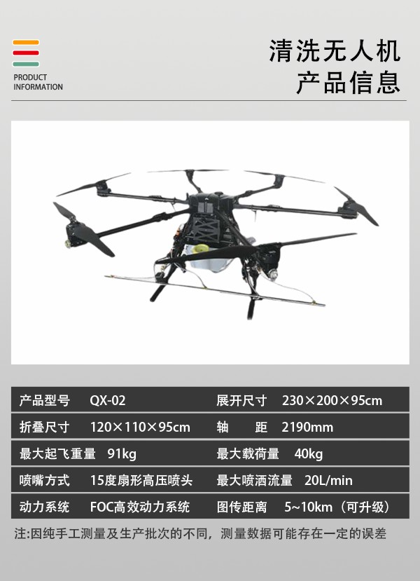 巡检无人机 6M-1200型(图4)