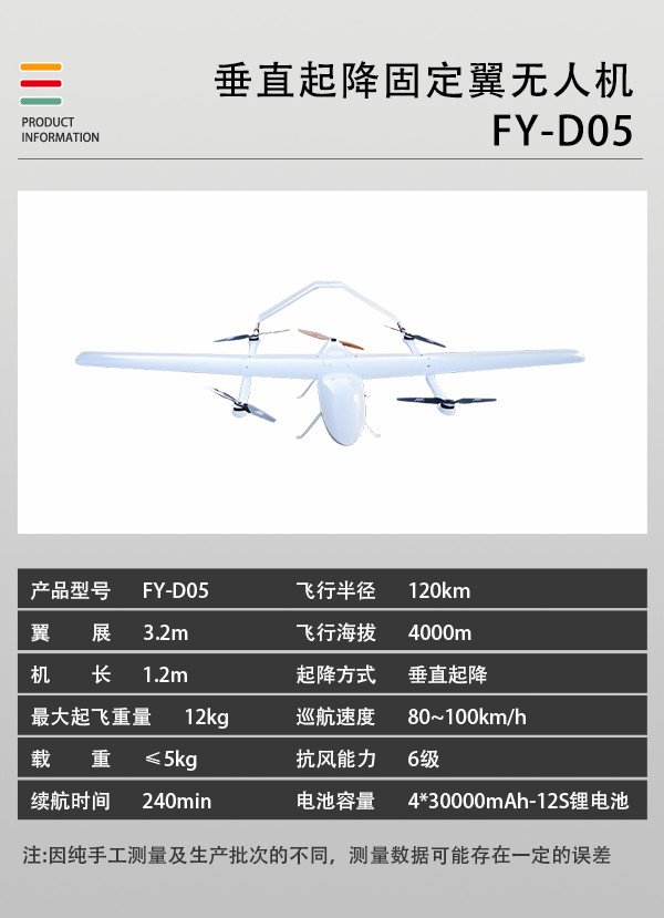 垂直起降固定翼无人机FY-D05型(图2)
