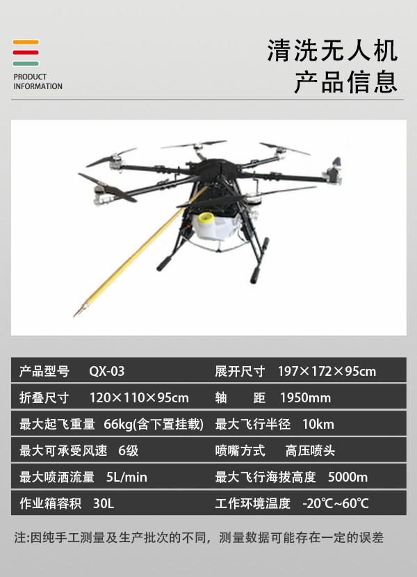 大楼清洗无人机QX-03型(图2)