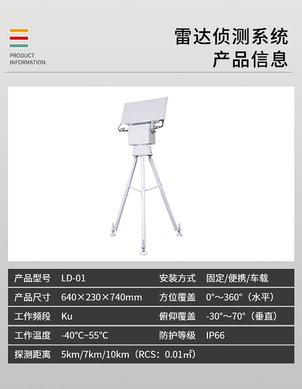 雷达侦测系统 LD-01型(图2)