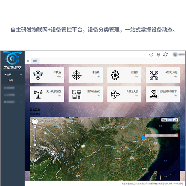 物联网+综合管控平台(图1)