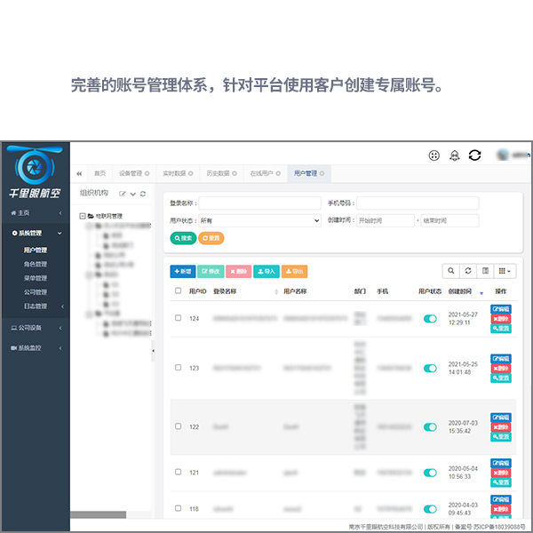 物联网+综合管控平台(图2)