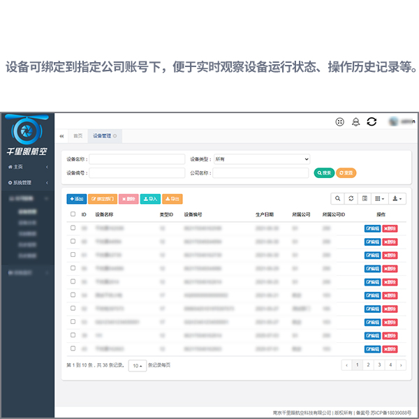 物联网+综合管控平台(图3)