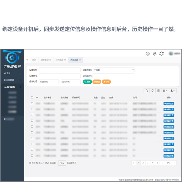 物联网+综合管控平台(图4)