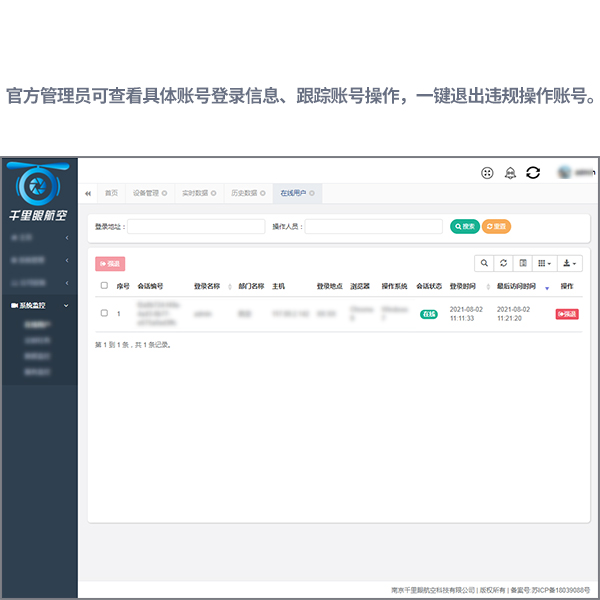 物联网+综合管控平台(图5)