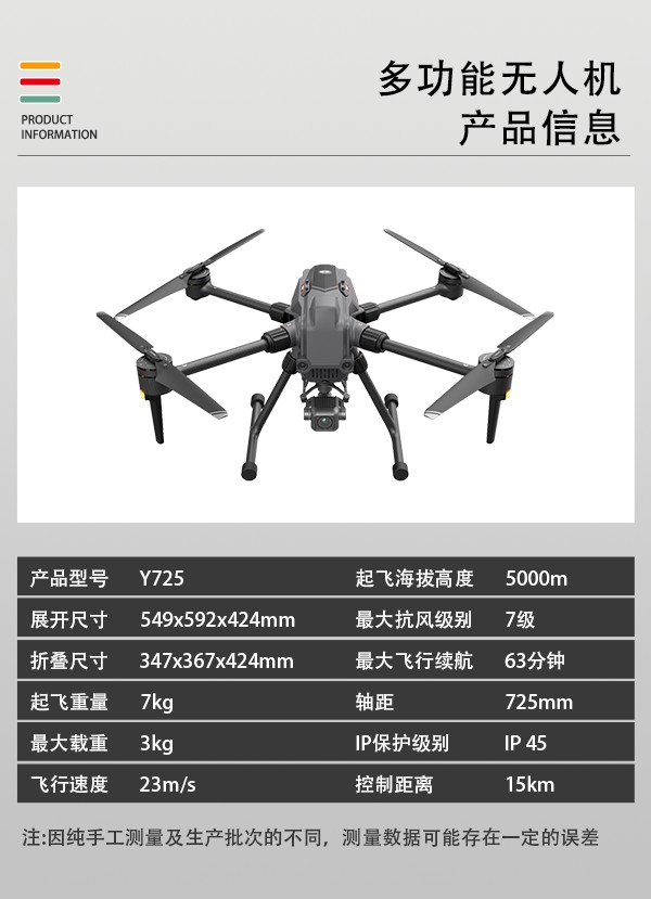 多功能无人机Y-725型型(图2)