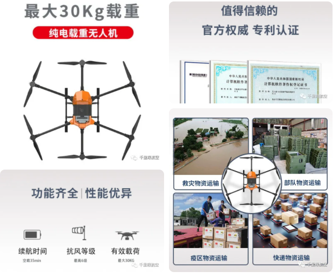 横空出世｜首款大载重短途运输无人机 成功检飞(图2)