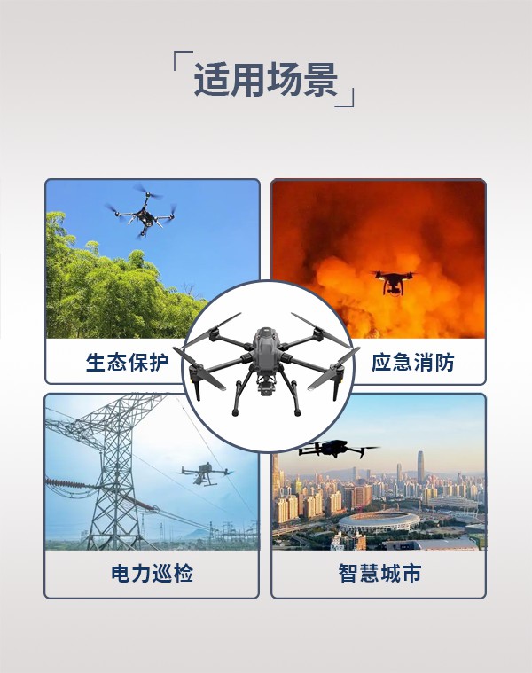 多功能无人机Y-725型(图3)