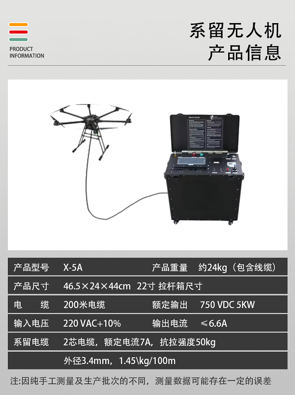 DB-02型单兵便携式多卡高清视频终端(图2)